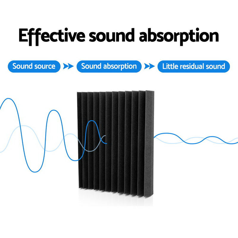 Dealsmate Alpha Acoustic Foam 20pcs 30x30x5cm Sound Absorption Proofing Panel Studio Wedge