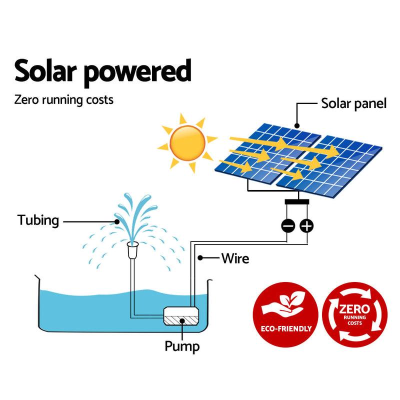 Dealsmate  Solar Pond Pump with 2 Panels 7.2FT