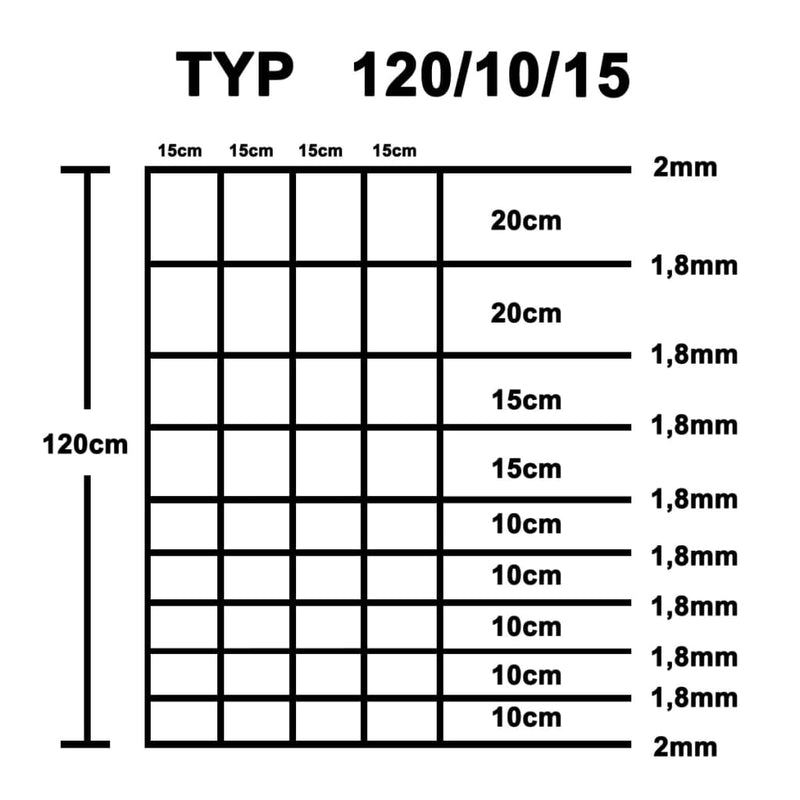 Dealsmate  Step-In Fence with Posts Zinc-coated Iron 50 m 120/10/15