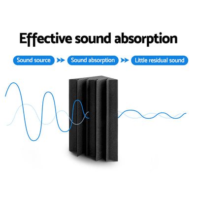 Dealsmate Alpha 20pcs Studio Acoustic Foam Corner Bass Trap Sound Absorption Treatment