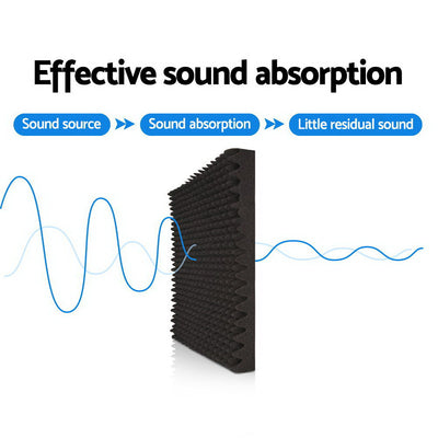 Dealsmate Alpha 20pcs Acoustic Foam Panels Studio Sound Absorption Eggshell 50x50CM