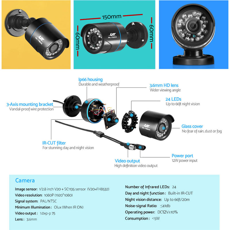 Dealsmate UL-tech CCTV Security System 4CH DVR 2 Cameras 1080p