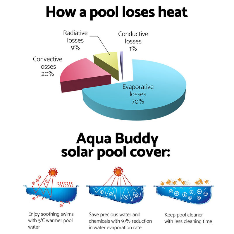 Dealsmate Aquabuddy Pool Cover Roller 4m Adjustable Swimming Pool Solar Blanket Reel