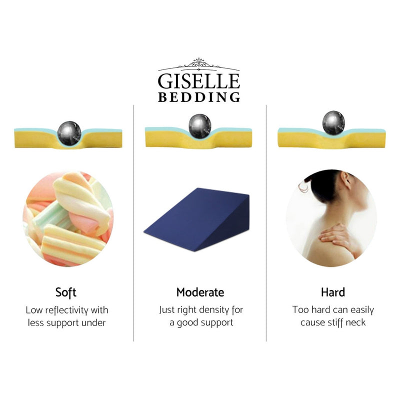 Dealsmate Giselle Bedding Foam Wedge Back Support Pillow - Blue