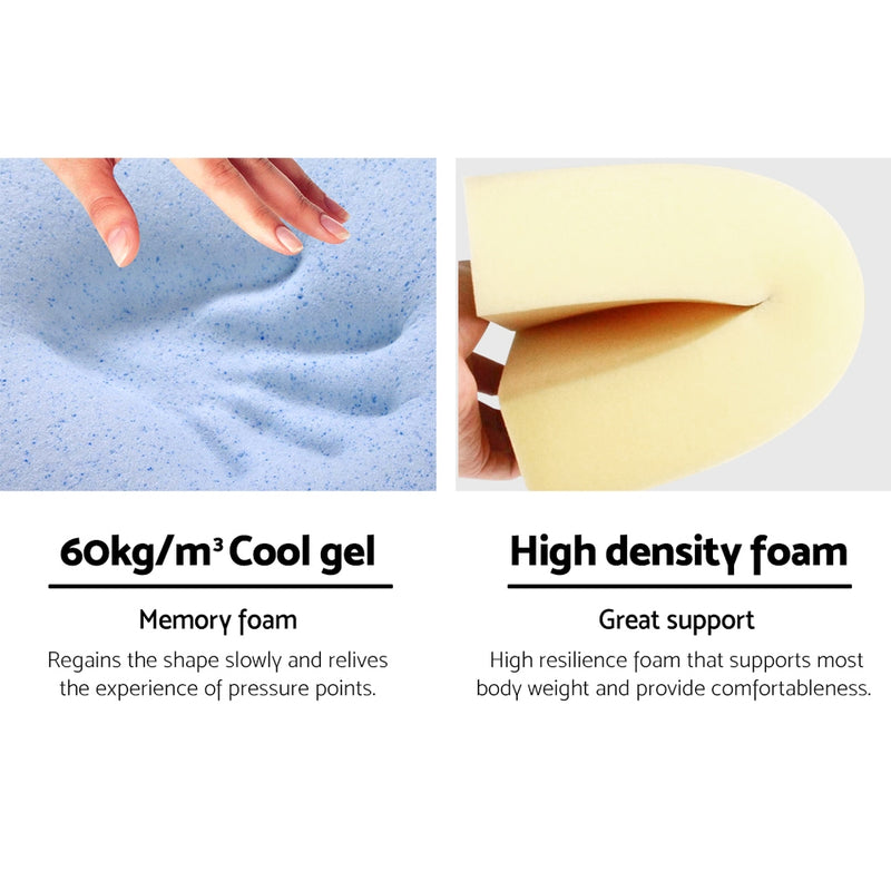 Dealsmate Giselle Bedding 2X Memory Foam Wedge Pillow Neck Back Support with Cover Waterproof Blue