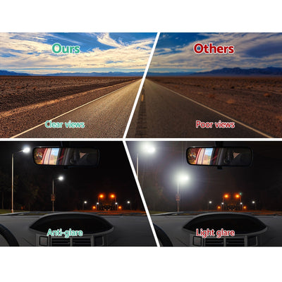 Dealsmate  Window Tint Film Black Commercial Car Auto House Glass 76cm X 7m VLT 5%